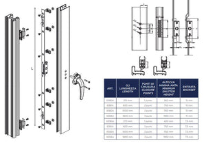 Master  KIT PER MONTAGGIO E INSTALLAZIONE CHIUSURA FAST LOCK 6391A.4