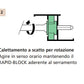 PRONI Regolatore distanziatore Rapid Block GIAP per profili R50 R60TT