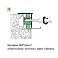 PRONI Regolatore distanziatore Rapid Block GIAP per profili R50 R60TT
